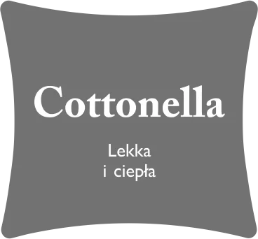 Kołdra Cottonella 4 pory roku
